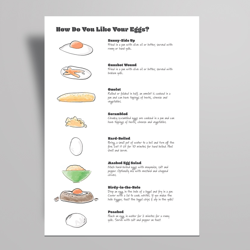 egg-conversion-charts-plus-easy-egg-substitutes-ditch-the-carbs